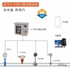 蒸汽预付费来袭，硬件+软件，打造智慧供热新时代！